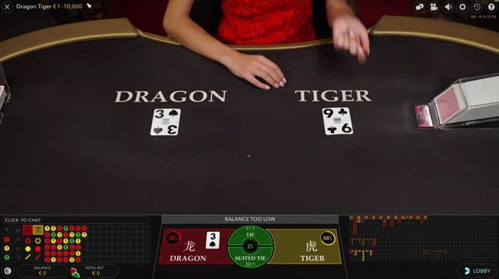Mahahalagang Estratehiya para sa Tagumpay sa Dragon Tiger